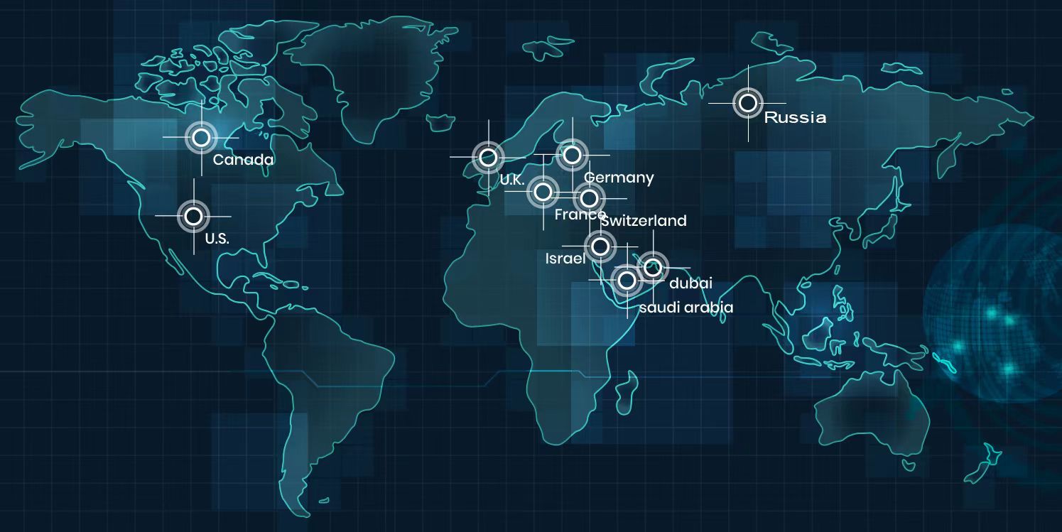 network