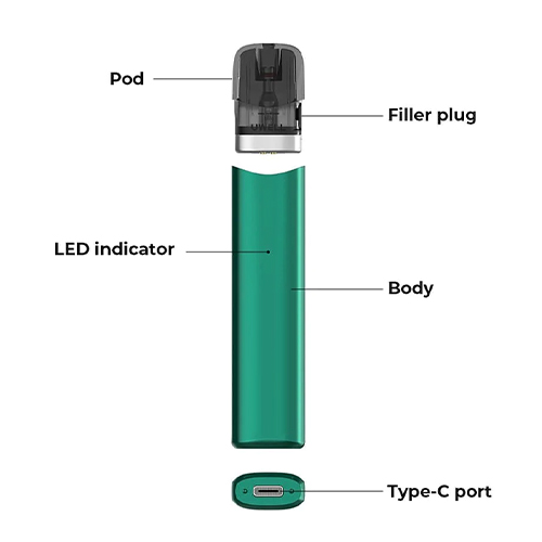 what are vape pods