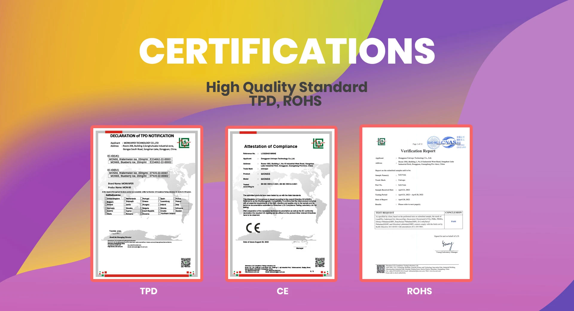 MON66 Certifications