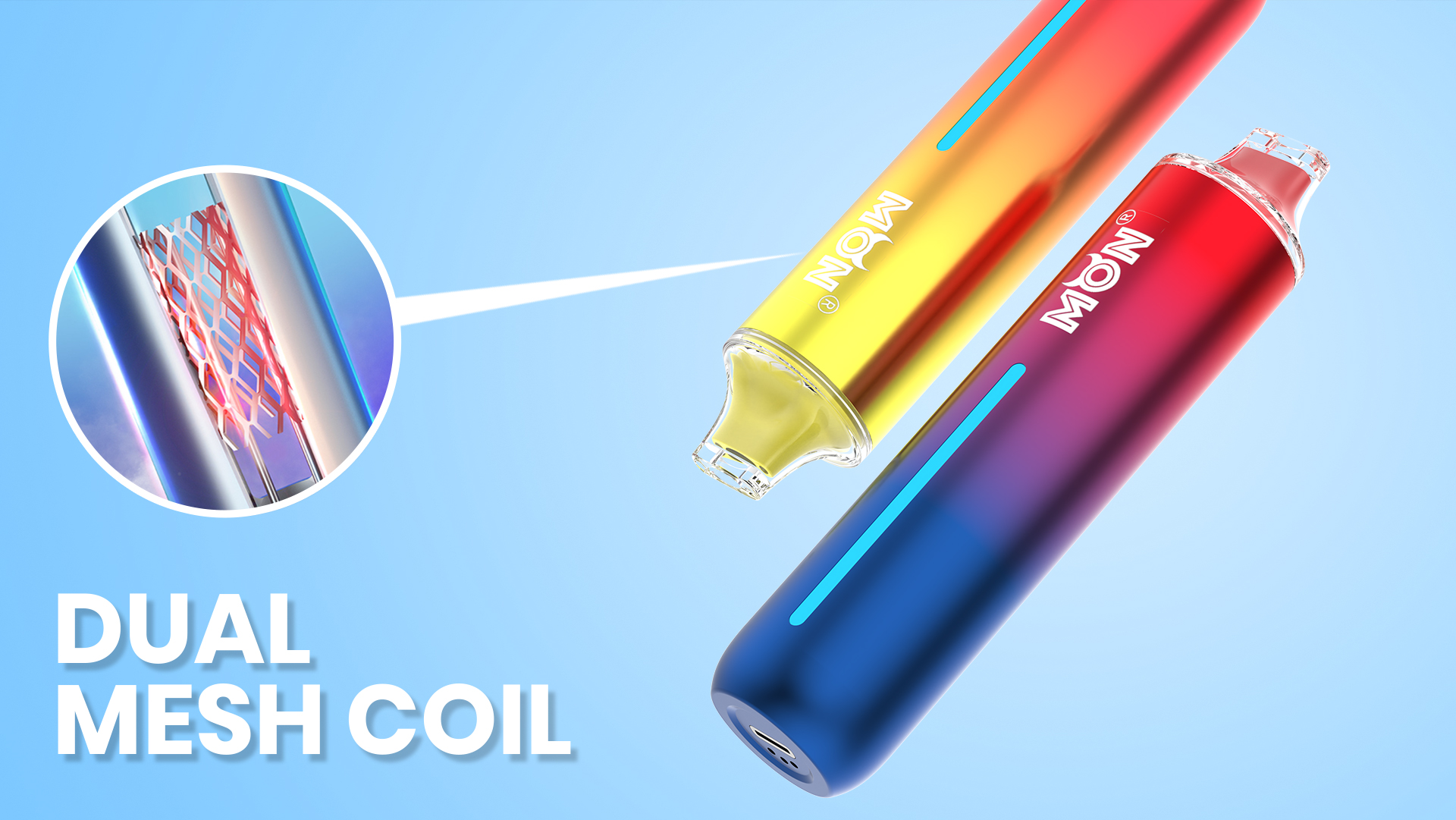 Dual Mesh Coil System