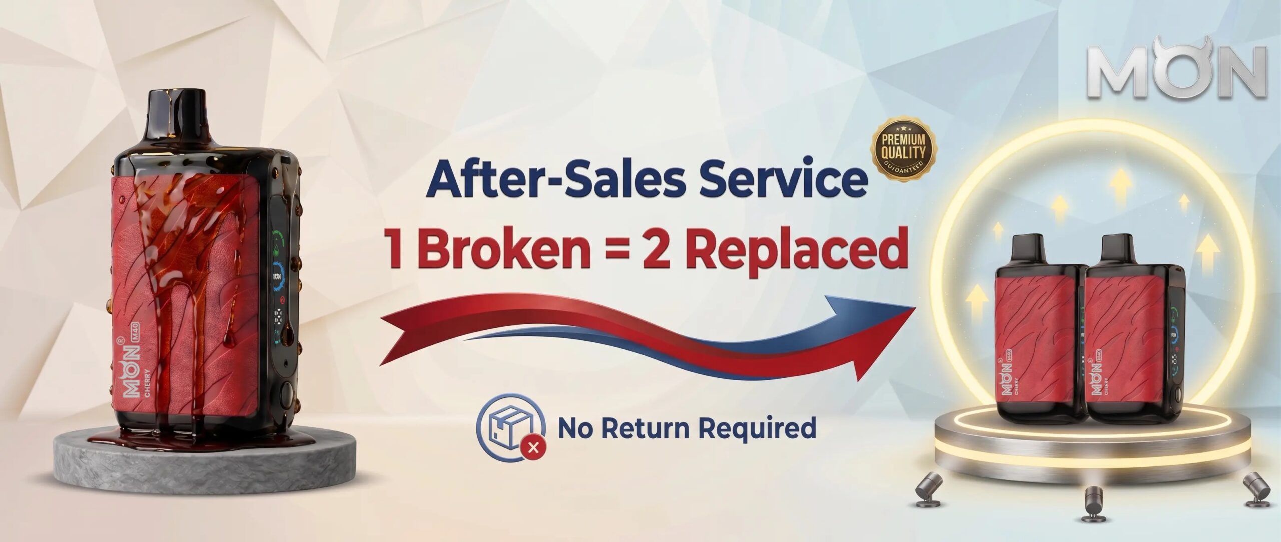 After-Sales Service